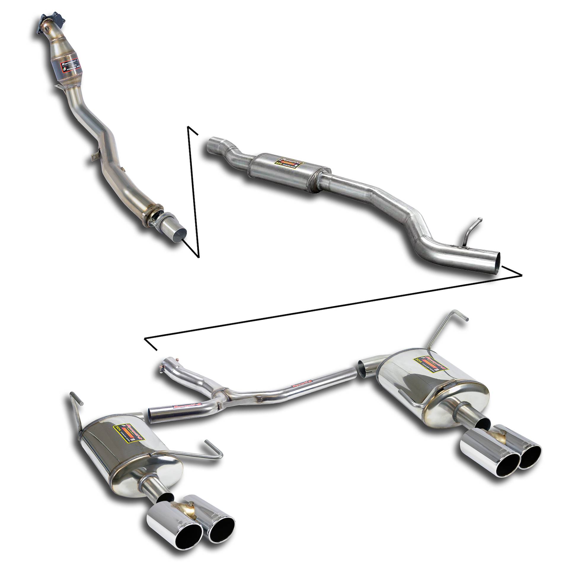 Performance Touring package